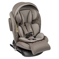 картинка Детское автокресло INDIGO SMART+ Isofix от Компасик.ру гипермаркет детских колясок и автокресел