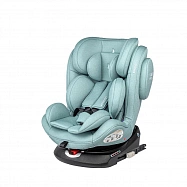 Детское автокресло Osann Eno 360 (NEW)
