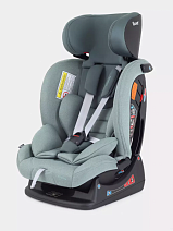 АВТОКРЕСЛО RANT MATRIX ACTIVE LINE 0/1/2/3 (0-36 КГ)