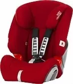 Группа 1/2/3 (1-12 лет)